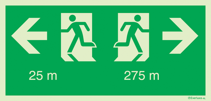 Signal Sinalux Acier pour issues de secours selon la reglementation RTE et CFF I-20036, Évacuation à gauche et droite avec indication de distances